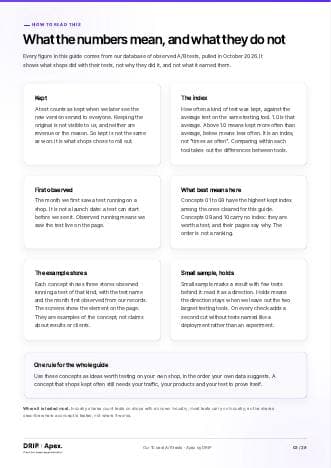 Page 3 of the PDF