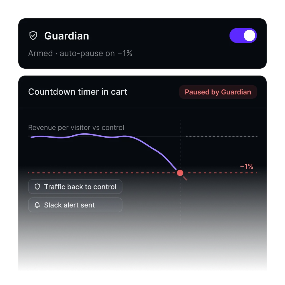 Guardian pausing a losing test and sending traffic back to control